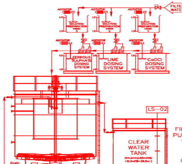 HIGH-RATE SOLID CONTACT CLARIFIER CLEAN & POTABLE WATER